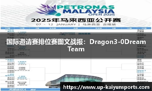 国际邀请赛排位赛图文战报：Dragon3-0DreamTeam