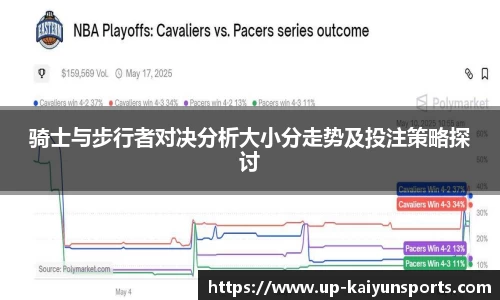 骑士与步行者对决分析大小分走势及投注策略探讨